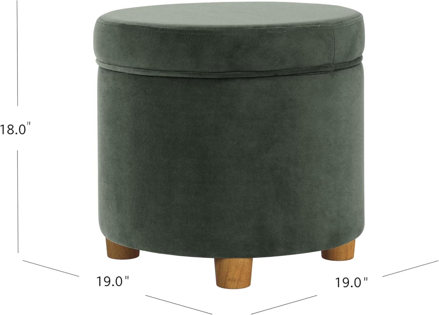 image:imageHomePop Round Storage Ottoman Tan Geometric PatternLoden Green
