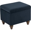 Blue Velvet